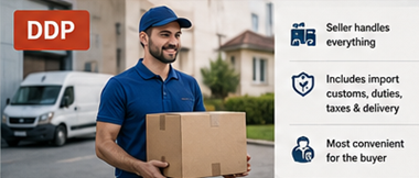 Komplet international leveringsservice med toldklarering og endelig levering af gods